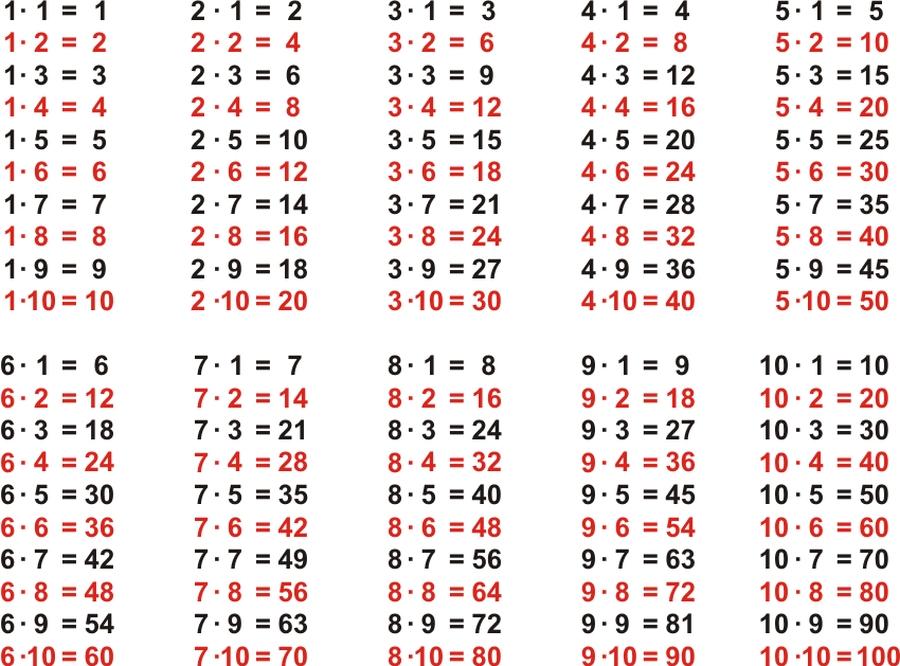 Gazetka promocyjna DINO str. 61