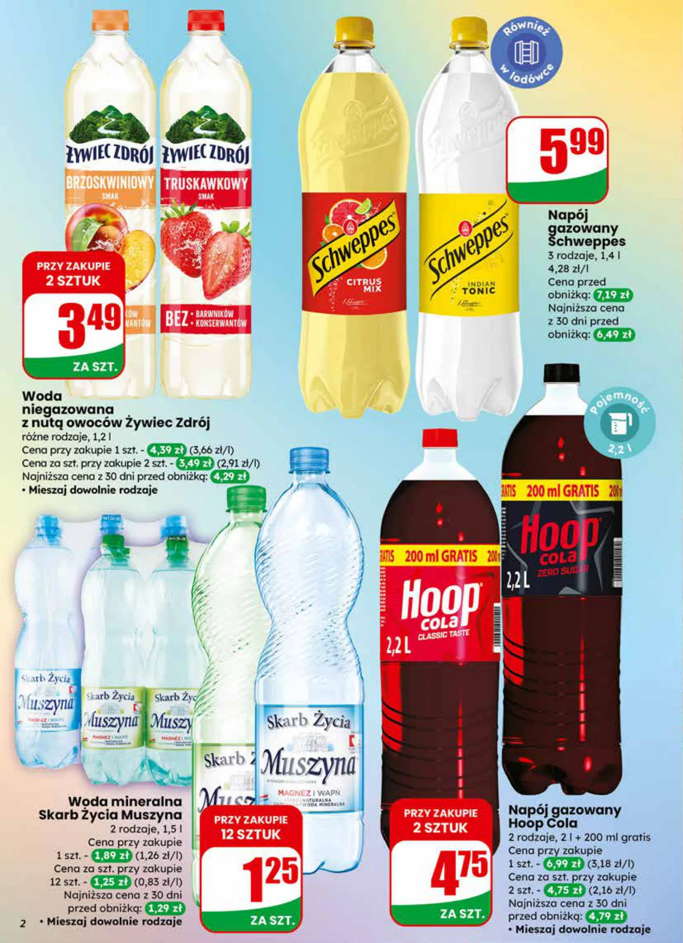 Gazetka promocyjna DINO str. 2