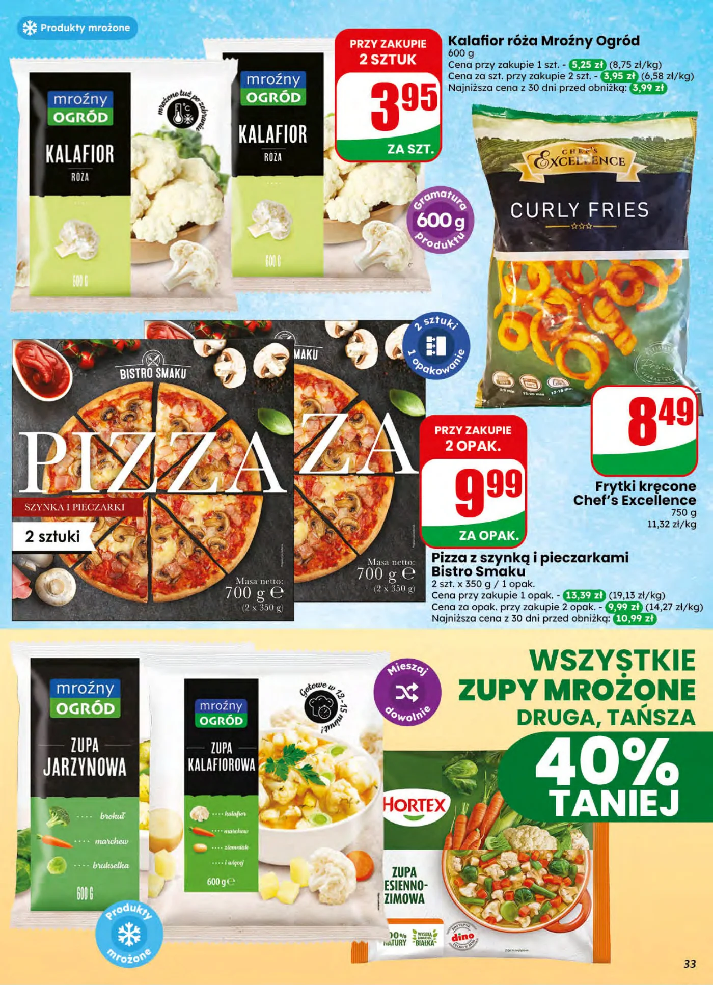 Gazetka promocyjna DINO str. 33